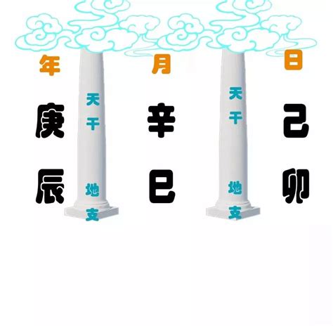 日柱|年柱、月柱、日柱、时柱